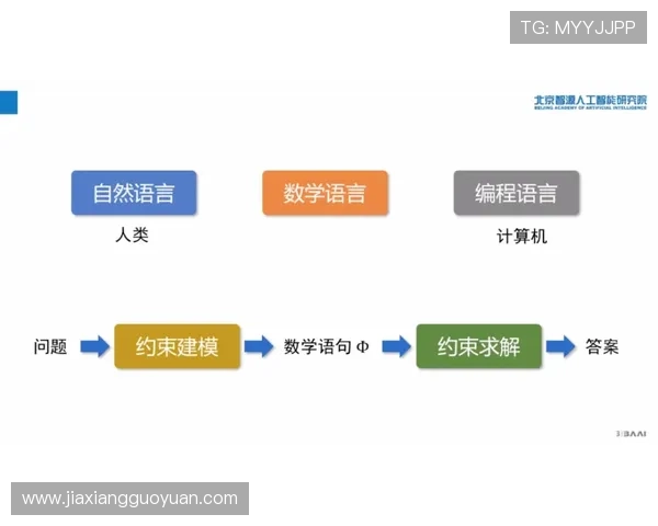 和记娱乐ag客服服务全方位介绍解决玩家疑问的最佳途径